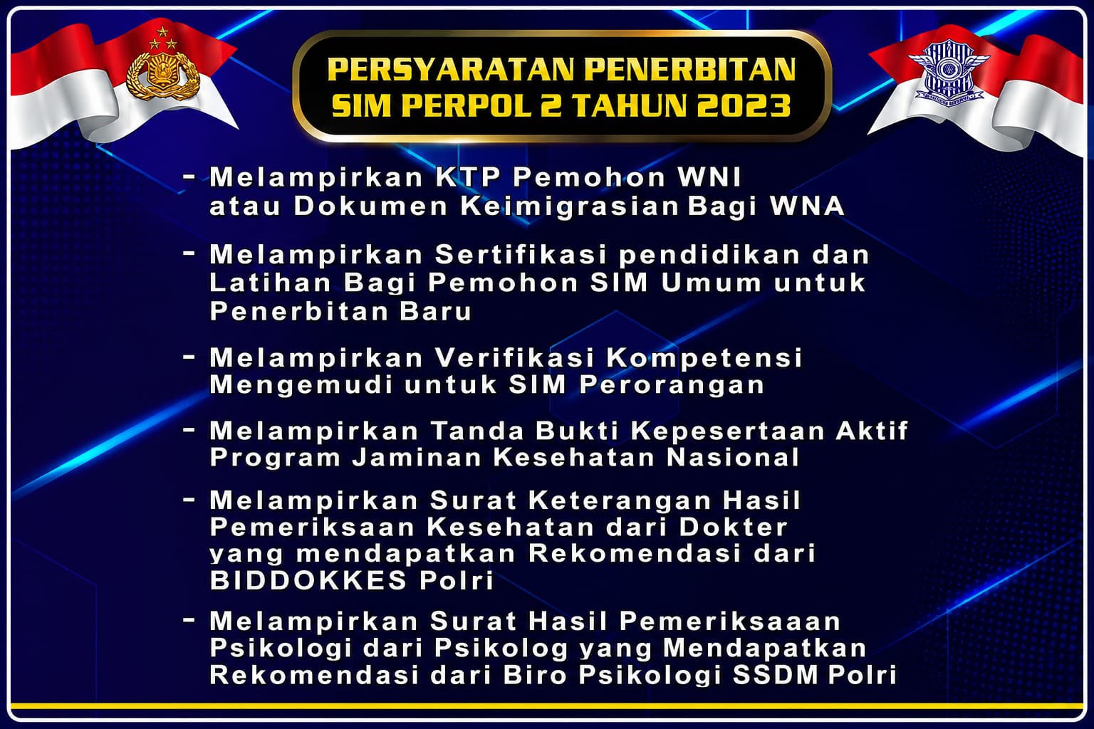 Persyaratan Penerbitan SIM